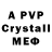 БУТИРАТ BDO 33% The Crank